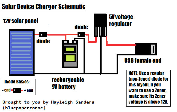Schematic Of A Solar Powered Battery Charger | Get Free Image About 